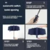 llluminated-rotating-led-flashlight-automatic-umbrella-10 Automatic Folding Umbrella with Flashlight