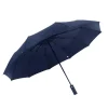Premium Automatic Folding Umbrella 2 Premium Automatic Folding Umbrella – Heavy-Duty Windproof & UV Sun Protection Travel Gear