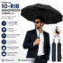 Zoran Rolls Royce Umbrella 10 Zoran Rolls Royce Umbrella - UV Protected