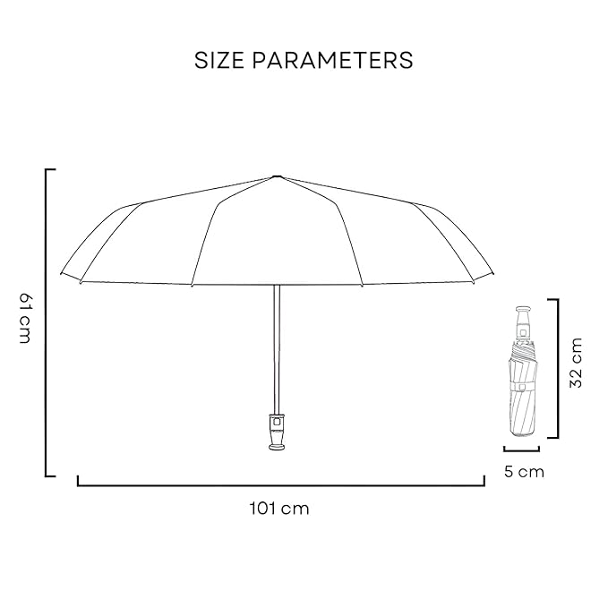 Zoran Rolls Royce Umbrella 6 Zoran Rolls Royce Umbrella - UV Protected
