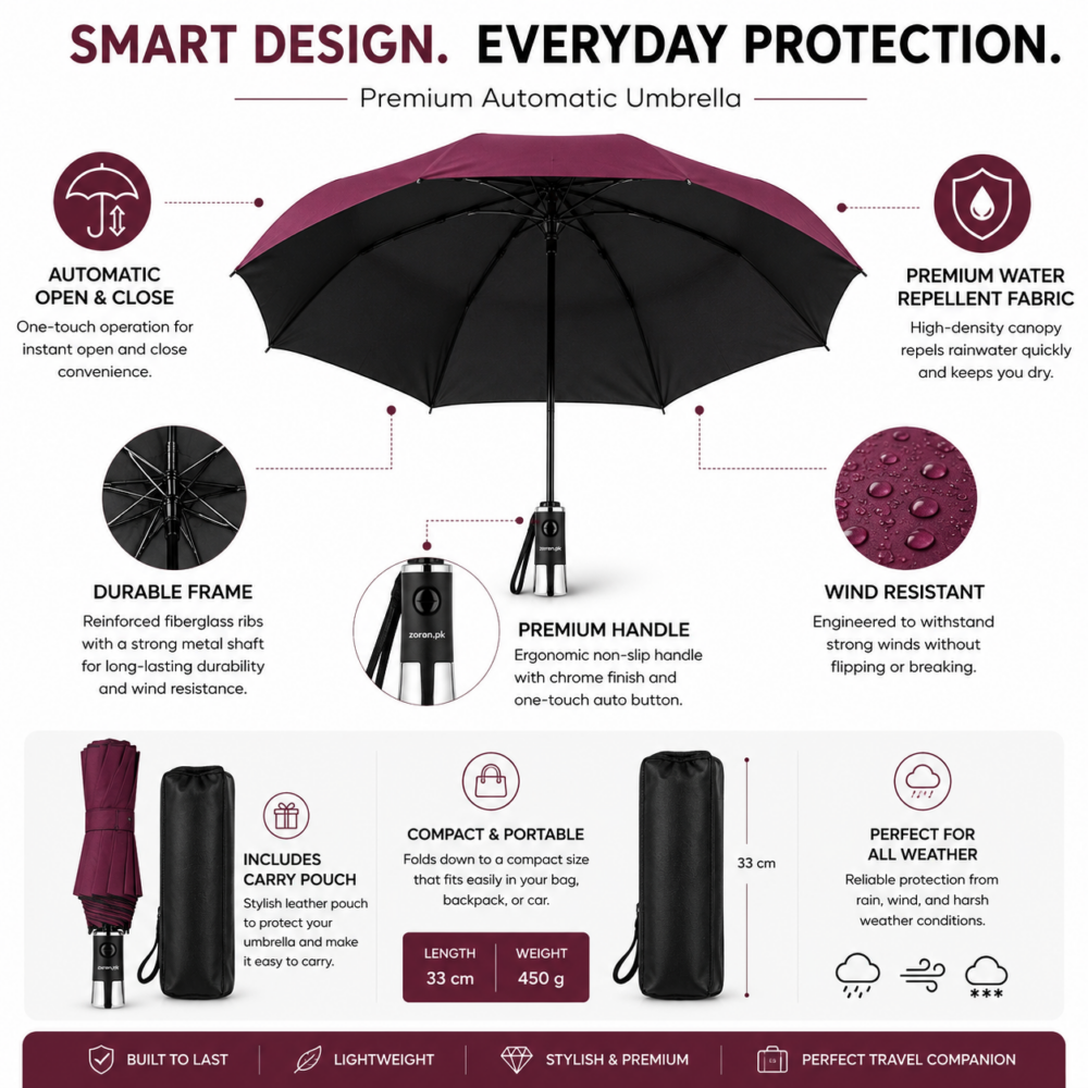 Zoran Royal Umbrella - Huge, Automatic Umbrella With Leather Pouch3 Zoran Royal Umbrella - Huge, Automatic Umbrella With Leather Pouch