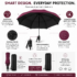 Zoran Royal Umbrella - Huge, Automatic Umbrella With Leather Pouch3 Zoran Royal Umbrella - Huge, Automatic Umbrella With Leather Pouch