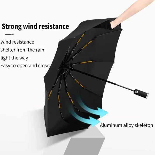 Automatic Folding Umbrella with Flashlight - Image 5